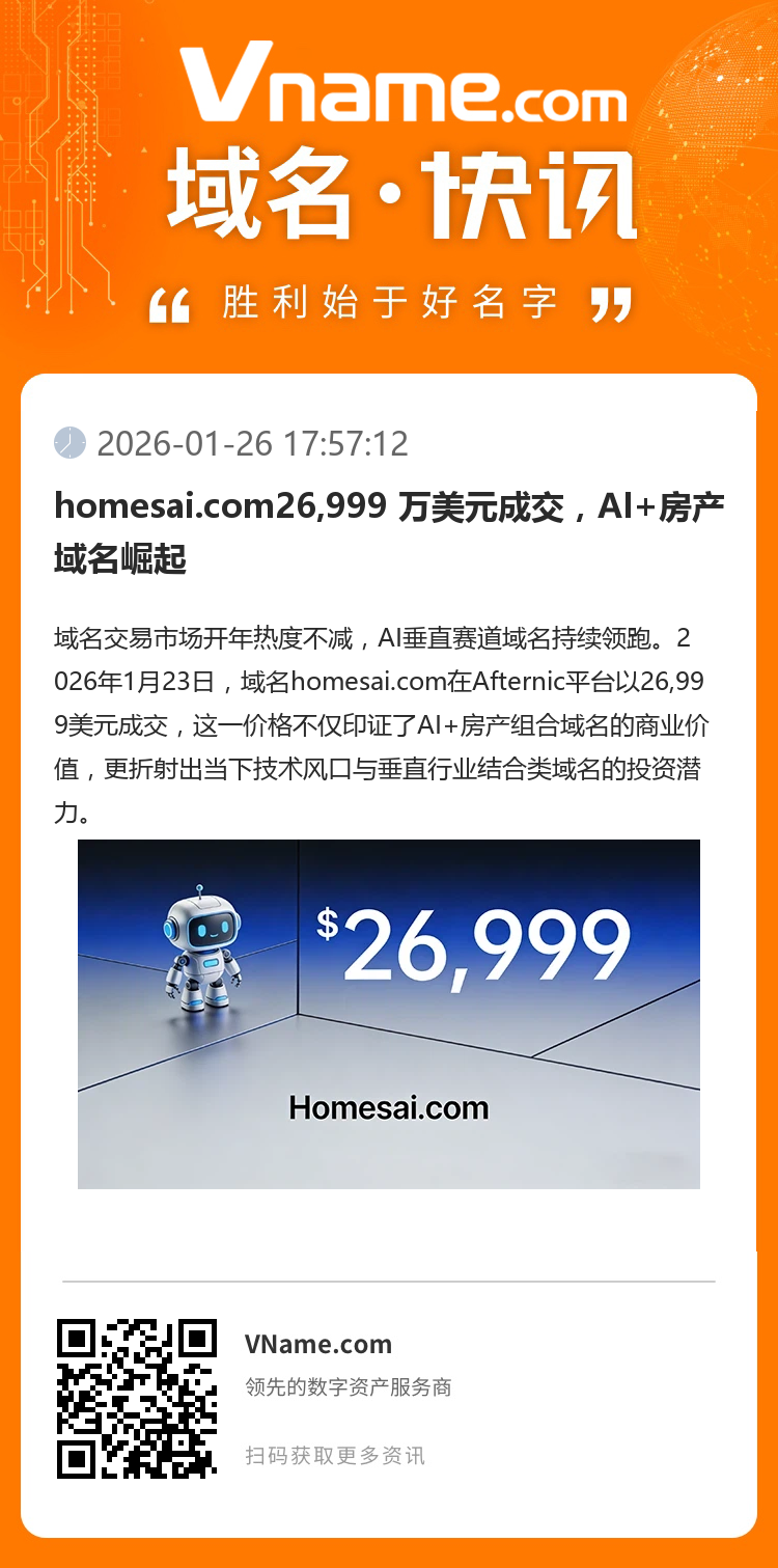 homesai.com26,999 萬美元成交，AI+房產域名崛起