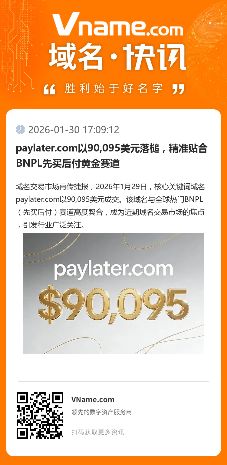 paylater.com以90,095美元落槌，精準貼合BNPL先買后付黃金賽道