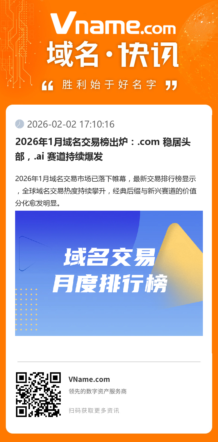 2026年1月域名交易榜出爐：.com 穩居頭部，.ai 賽道持續爆發
