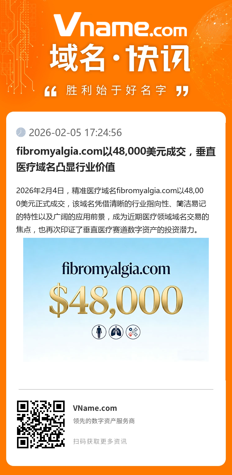 fibromyalgia.com以48,000美元成交，垂直醫療域名凸顯行業價值