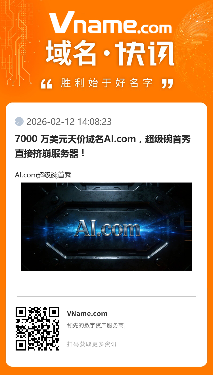 7000 萬美元天價域名AI.com，超級碗首秀直接擠崩服務器！