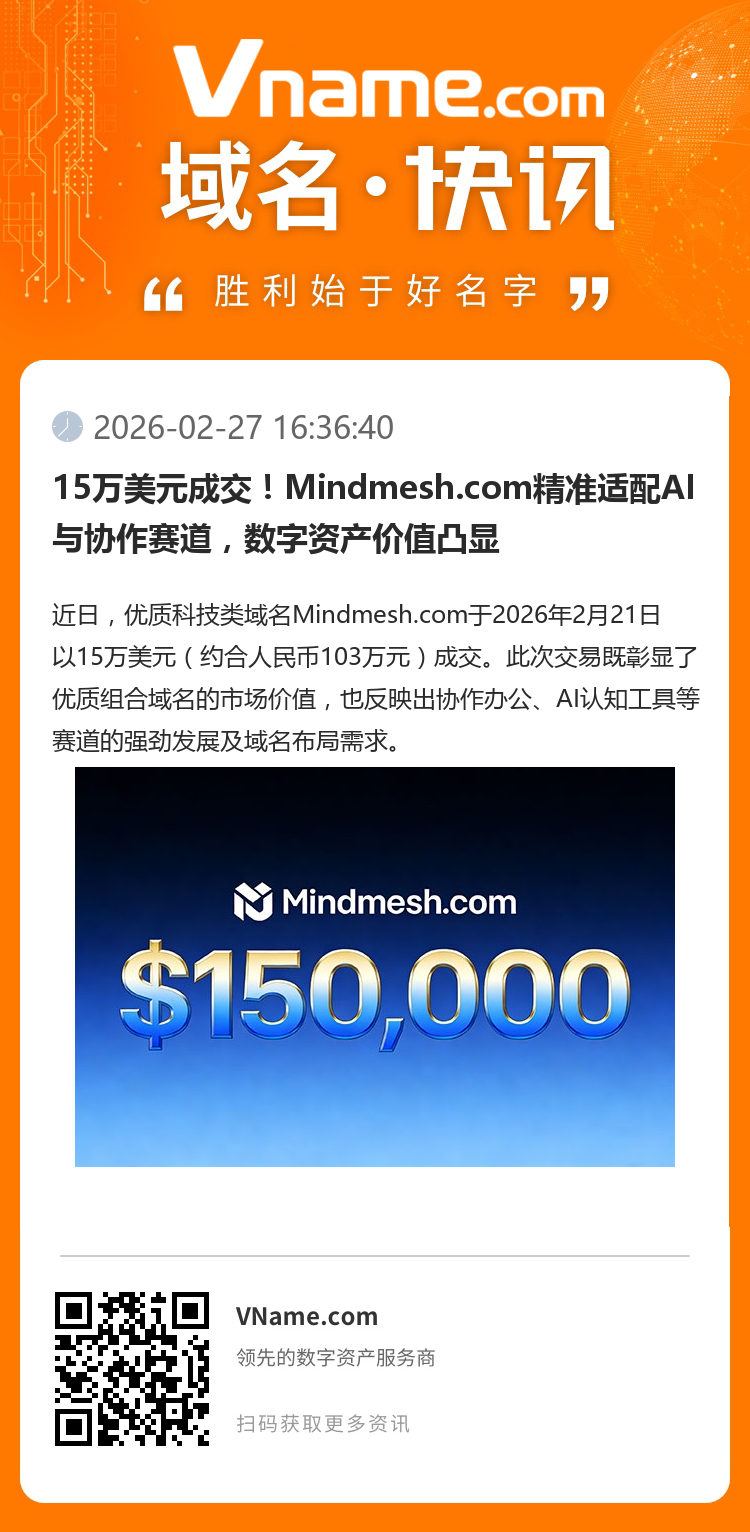 15萬美元成交！Mindmesh.com精準適配AI與協作賽道，數字資產價值凸顯