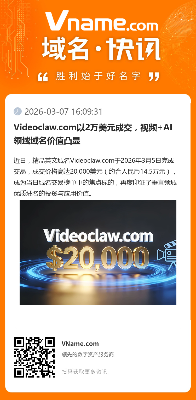 Videoclaw.com以2萬美元成交，視頻+AI領域域名價值凸顯