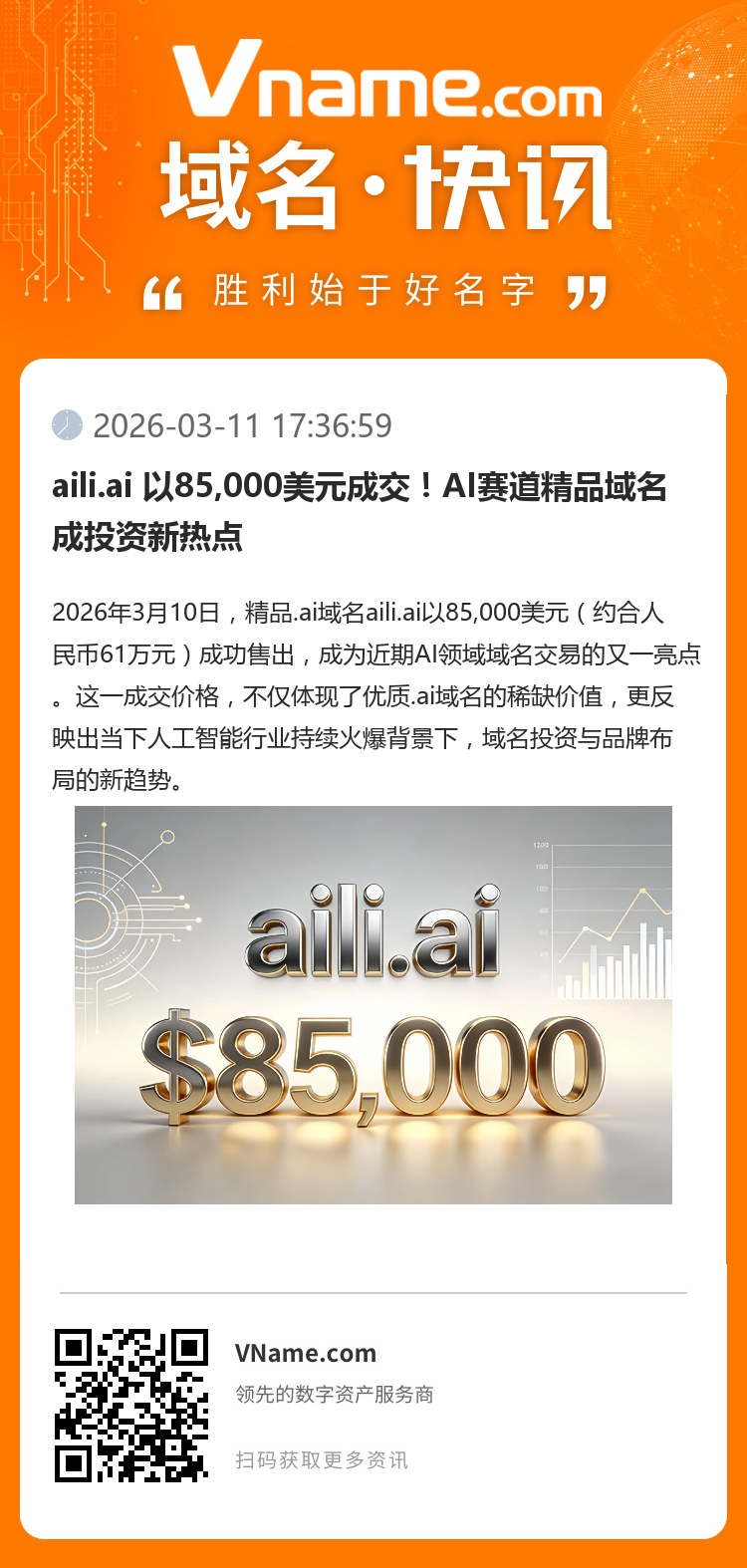 aili.ai 以85,000美元成交！AI賽道精品域名成投資新熱點