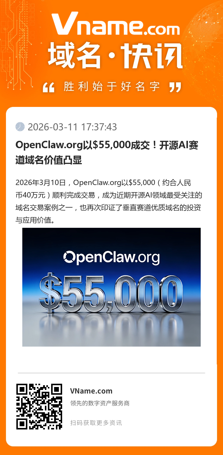 OpenClaw.org以$55,000成交！開源AI賽道域名價值凸顯