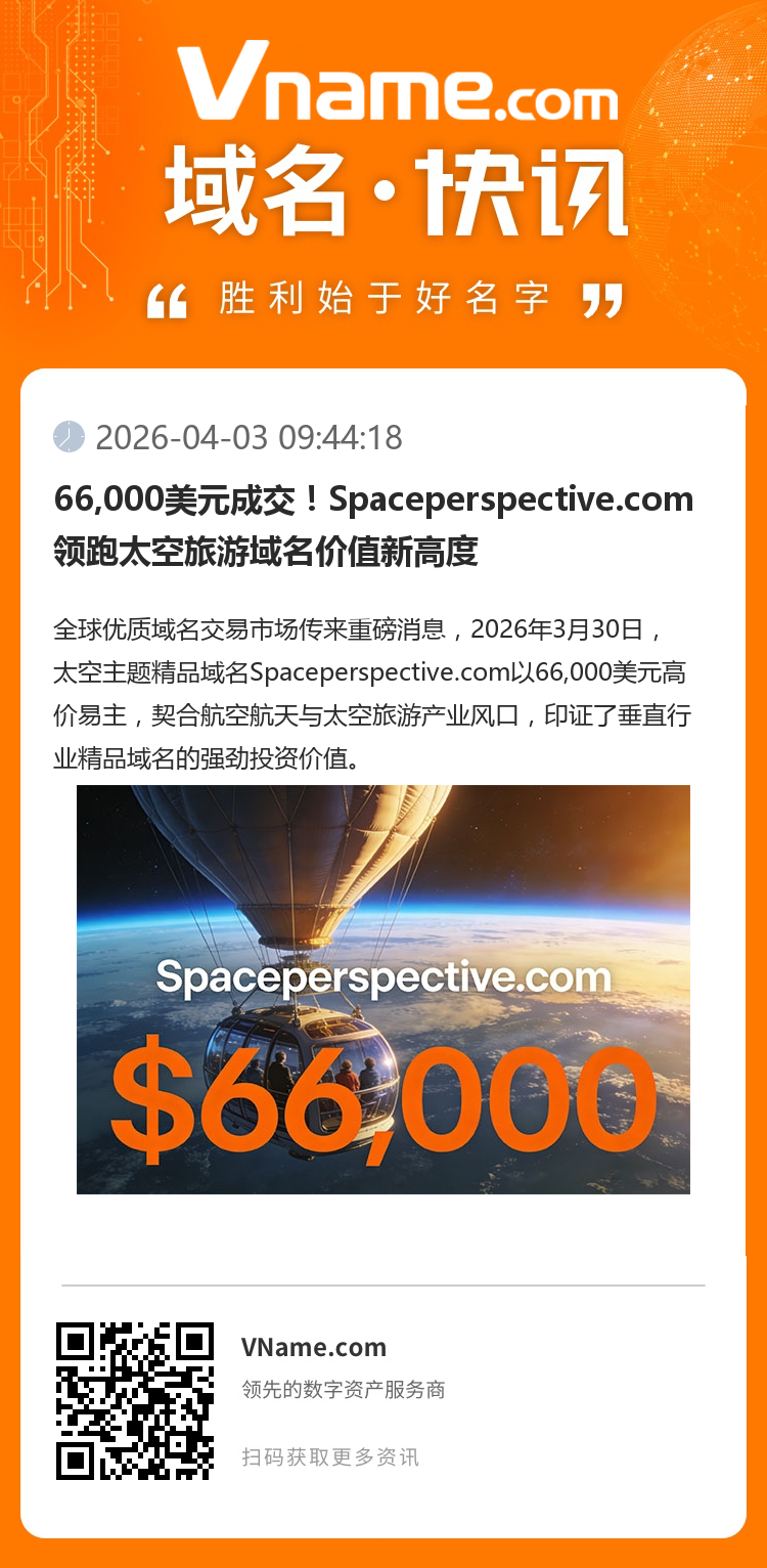 66,000美元成交！Spaceperspective.com領跑太空旅游域名價值新高度
