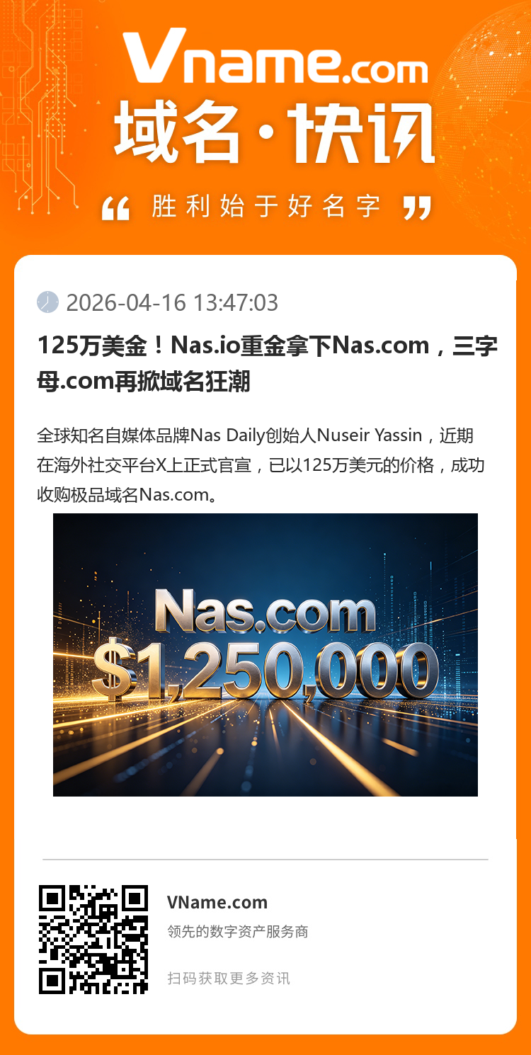 125萬美金！Nas.io重金拿下Nas.com，三字母.com再掀域名狂潮