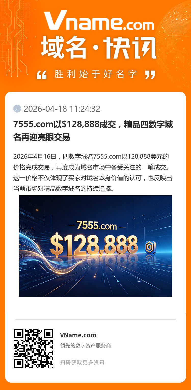 7555.com以$128,888成交，精品四數字域名再迎亮眼交易