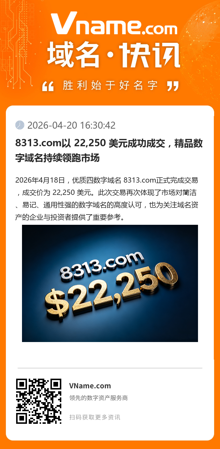 8313.com以 22,250 美元成功成交，精品數字域名持續領跑市場