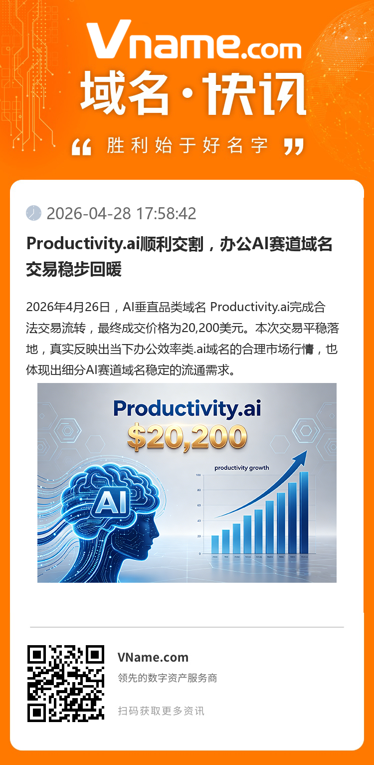 Productivity.ai順利交割，辦公AI賽道域名交易穩步回暖