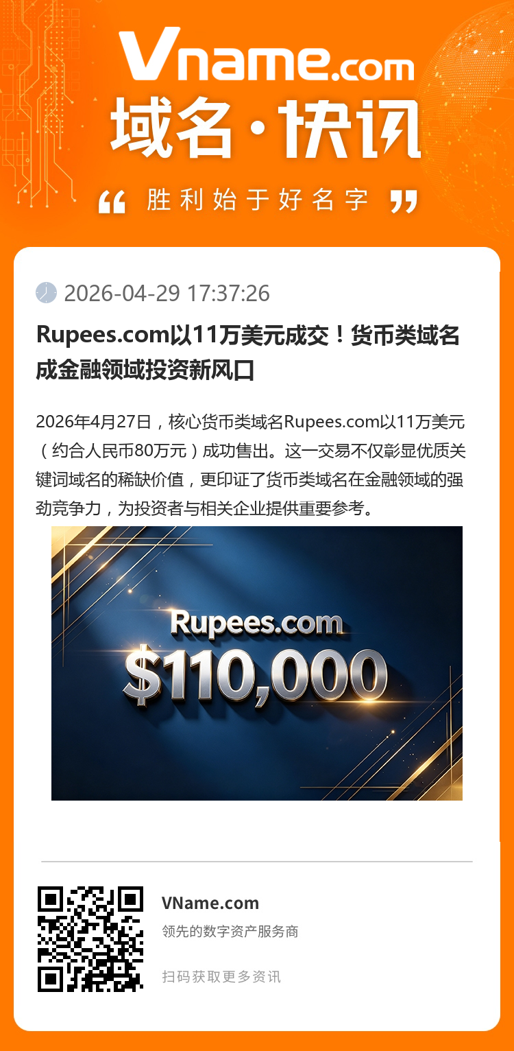 Rupees.com以11萬美元成交！貨幣類域名成金融領(lǐng)域投資新風(fēng)口