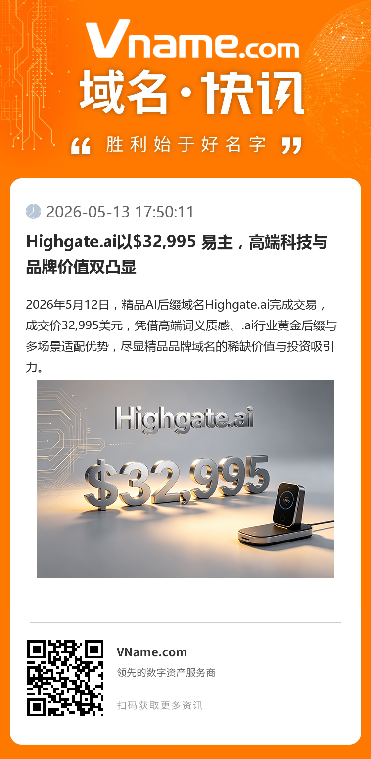 Highgate.ai以$32,995 易主，高端科技與品牌價值雙凸顯