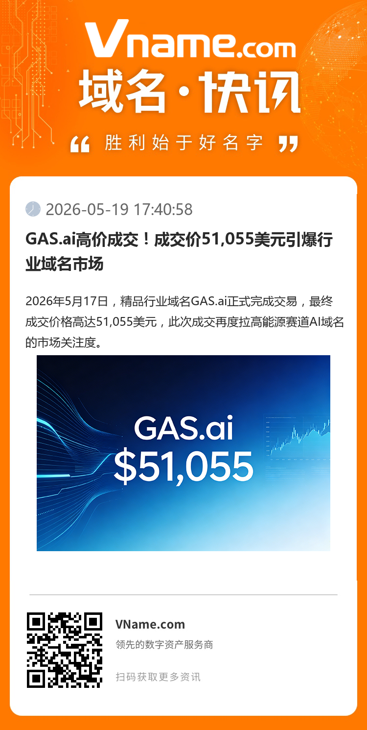 GAS.ai高價成交！成交價51,055美元引爆行業域名市場
