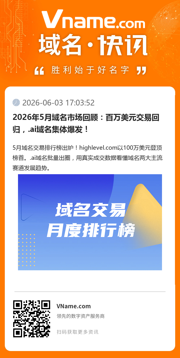 2026年5月域名市場回顧：百萬美元交易回歸，.ai域名集體爆發！