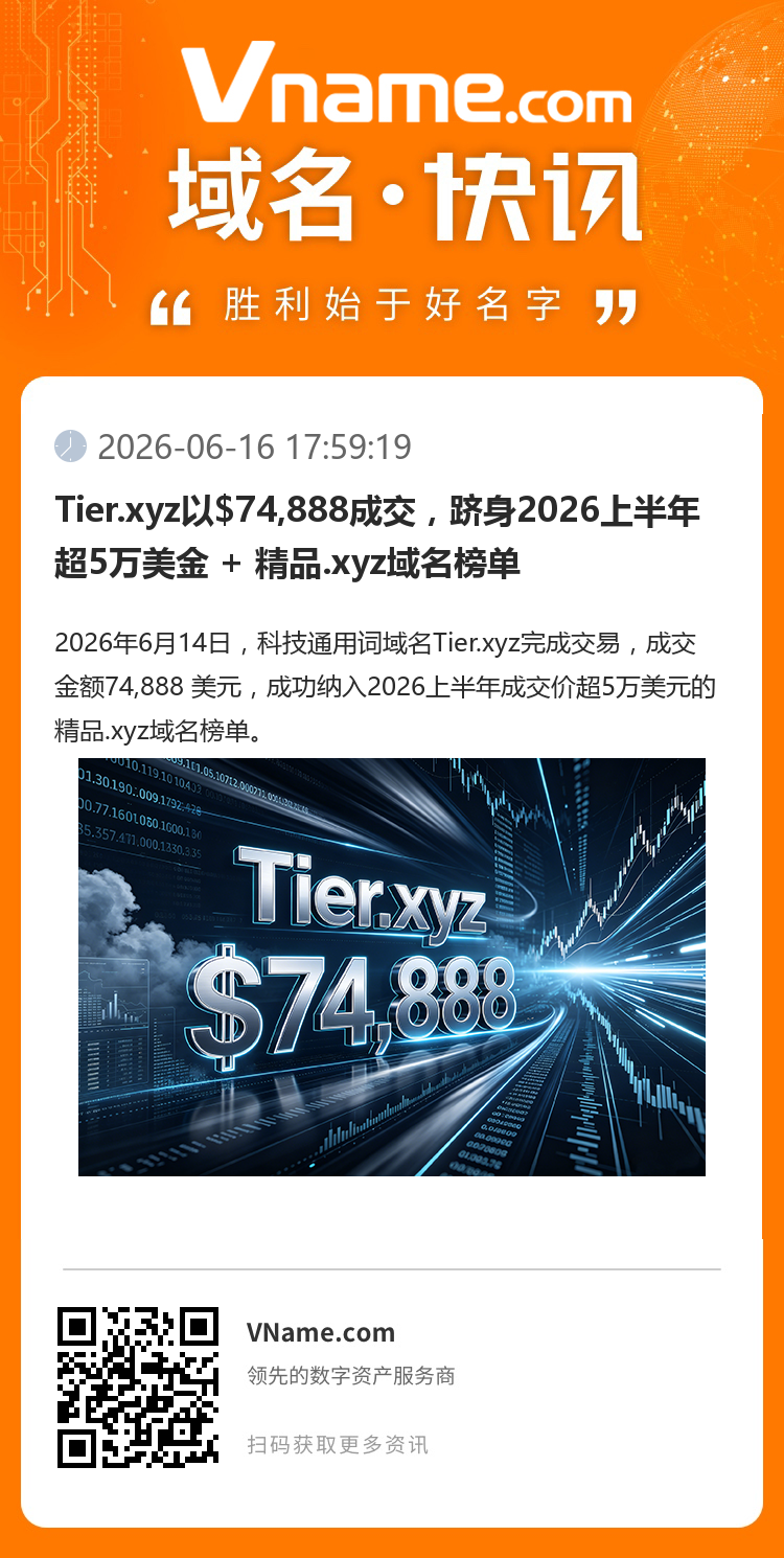 Tier.xyz以$74,888成交，躋身2026上半年超5萬美金 + 精品.xyz域名榜單
