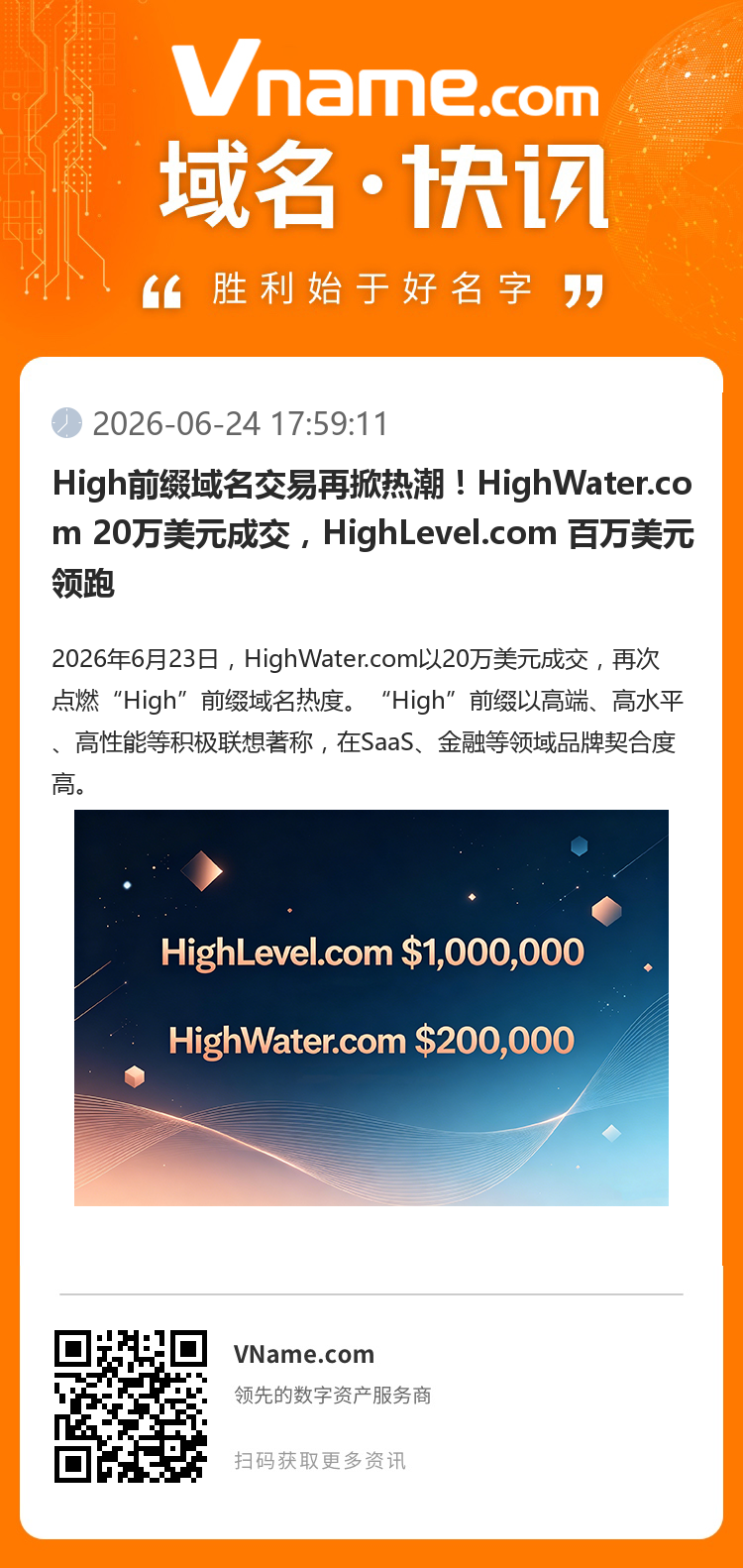 High前綴域名交易再掀熱潮！HighWater.com 20萬美元成交，HighLevel.com 百萬美元領跑