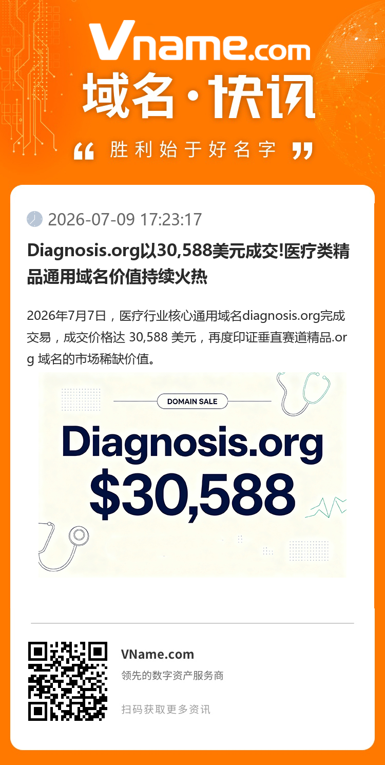 Diagnosis.org以30,588美元成交!醫療類精品通用域名價值持續火熱