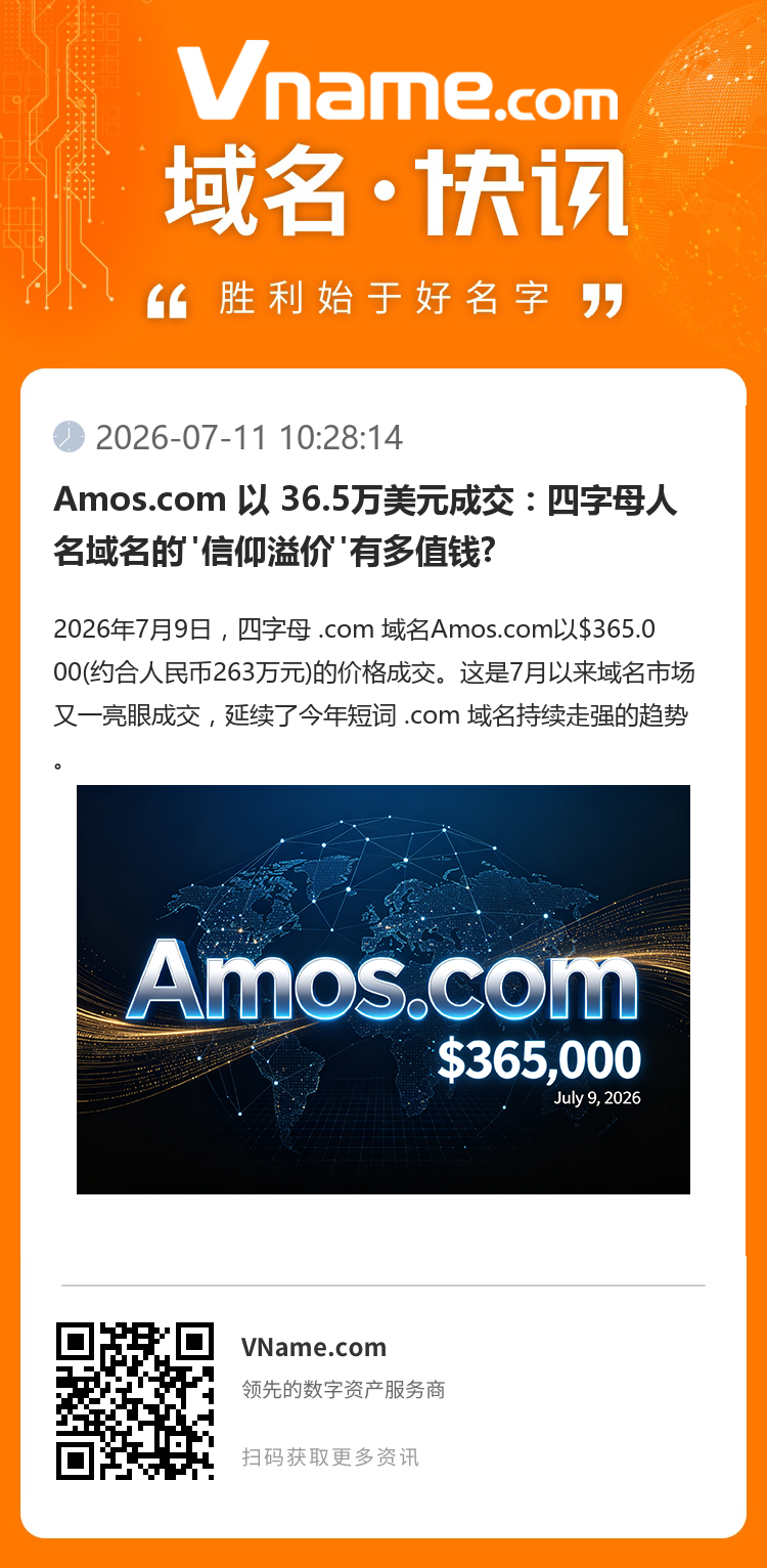 Amos.com 以 36.5萬美元成交：四字母人名域名的