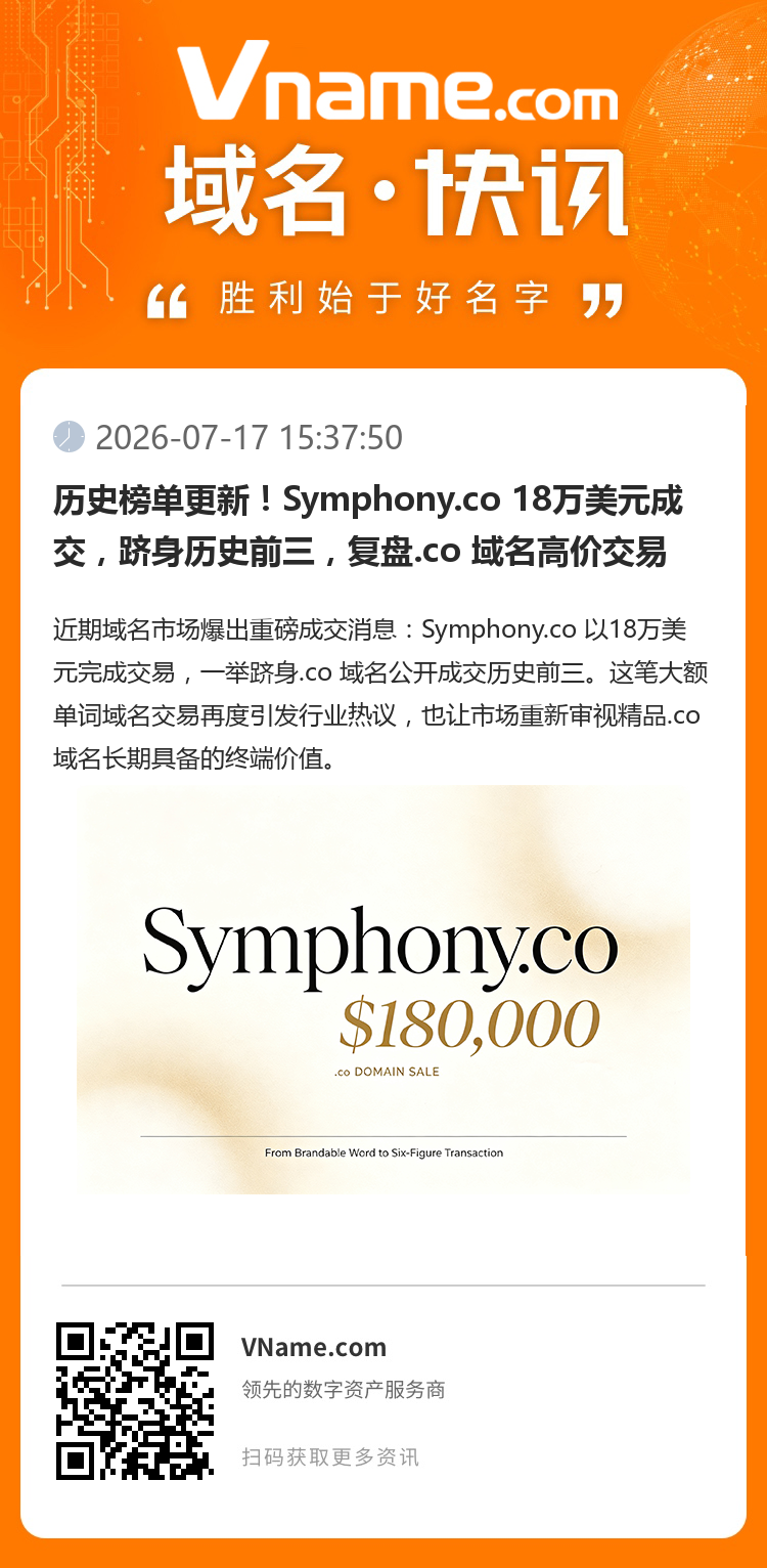 歷史榜單更新！Symphony.co 18萬(wàn)美元成交，躋身歷史前三，復(fù)盤(pán).co 域名高價(jià)交易