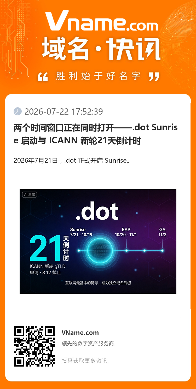 兩個時間窗口正在同時打開——.dot Sunrise 啟動與 ICANN 新輪21天倒計時