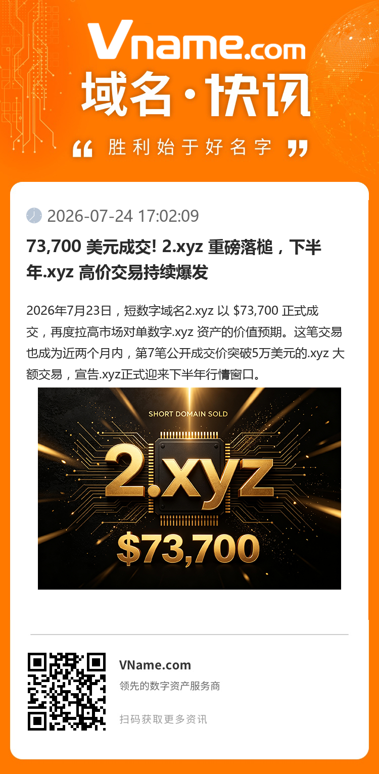 73,700 美元成交! 2.xyz 重磅落槌，下半年.xyz 高價交易持續(xù)爆發(fā)