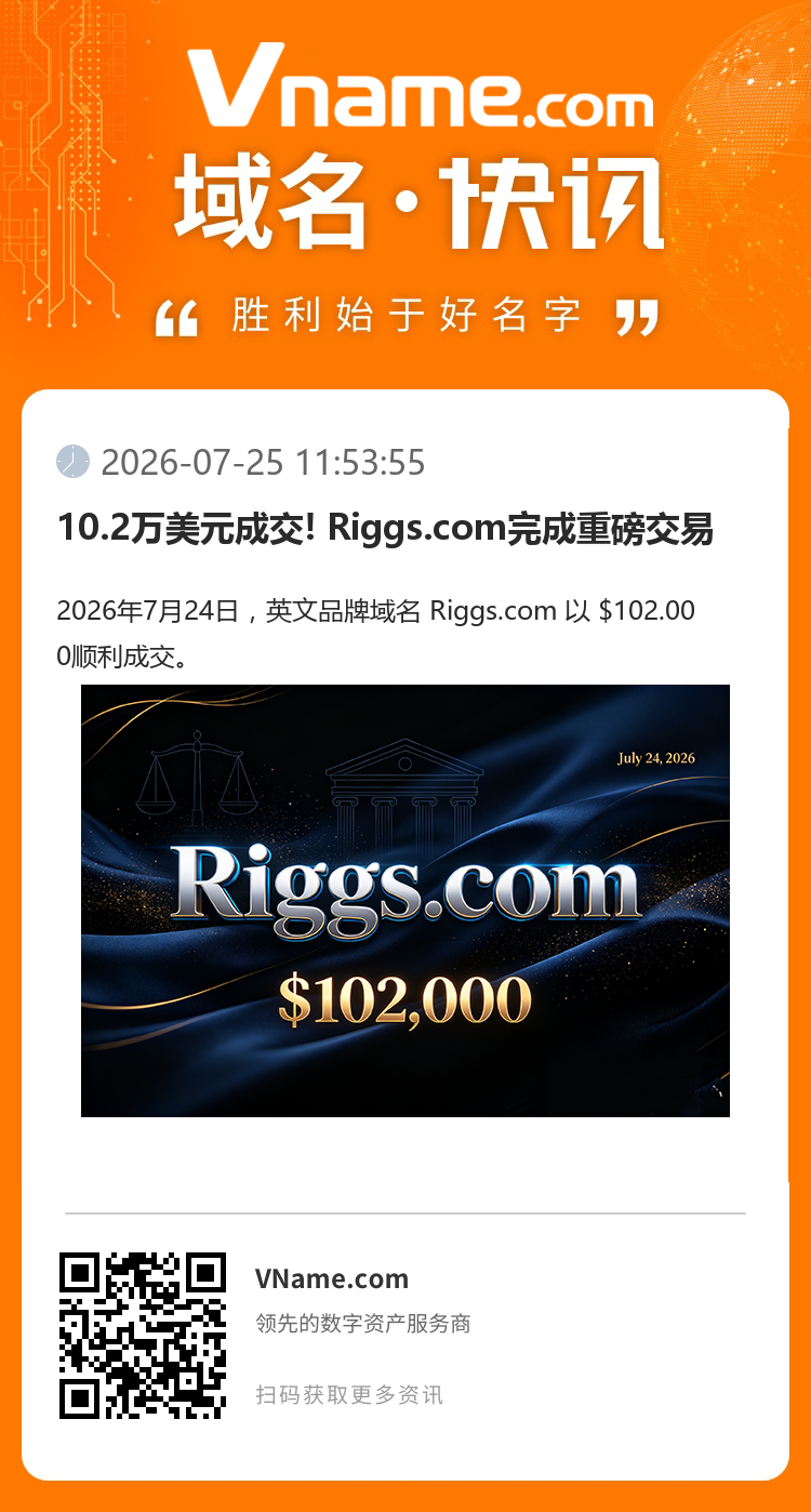 10.2萬美元成交! Riggs.com完成重磅交易