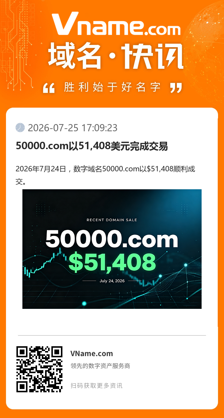 50000.com以51,408美元完成交易