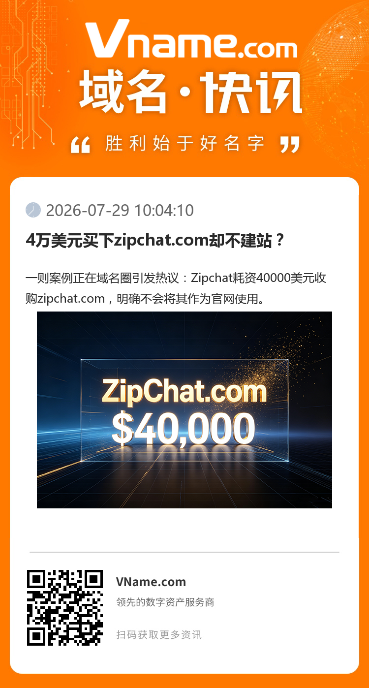 4萬美元買下zipchat.com卻不建站？