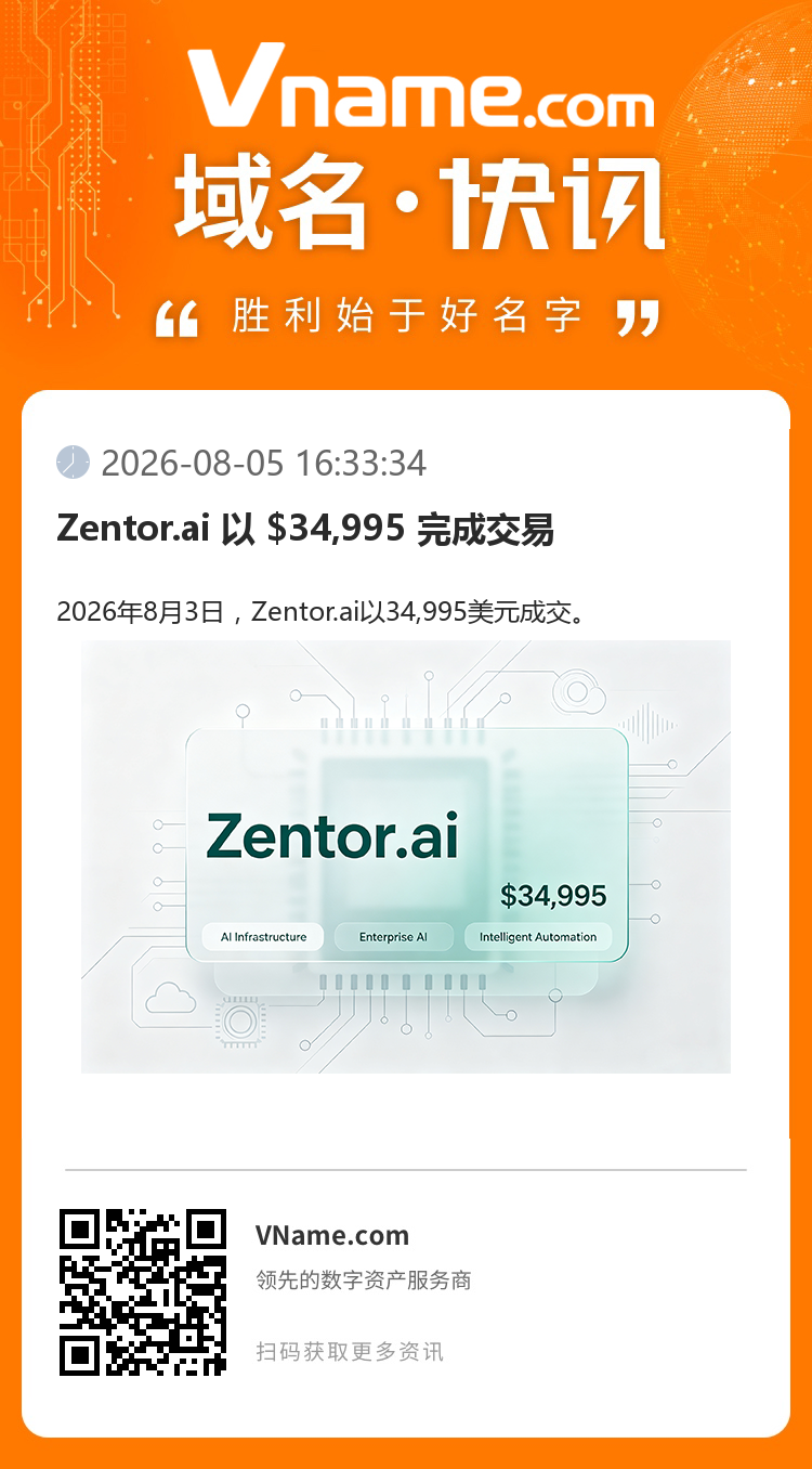 Zentor.ai 以 $34,995 完成交易
