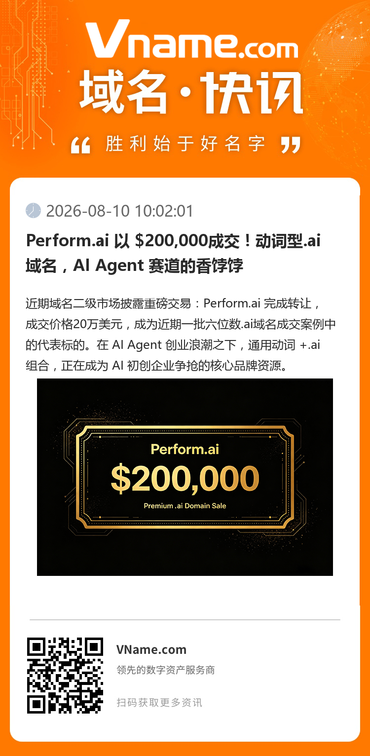 Perform.ai 以 $200,000成交！動詞型.ai 域名，AI Agent 賽道的香餑餑