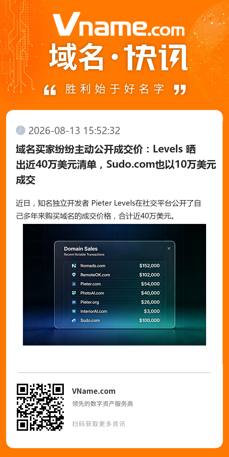 域名買家紛紛主動公開成交價：Levels 曬出近40萬美元清單，Sudo.com也以10萬美元成交