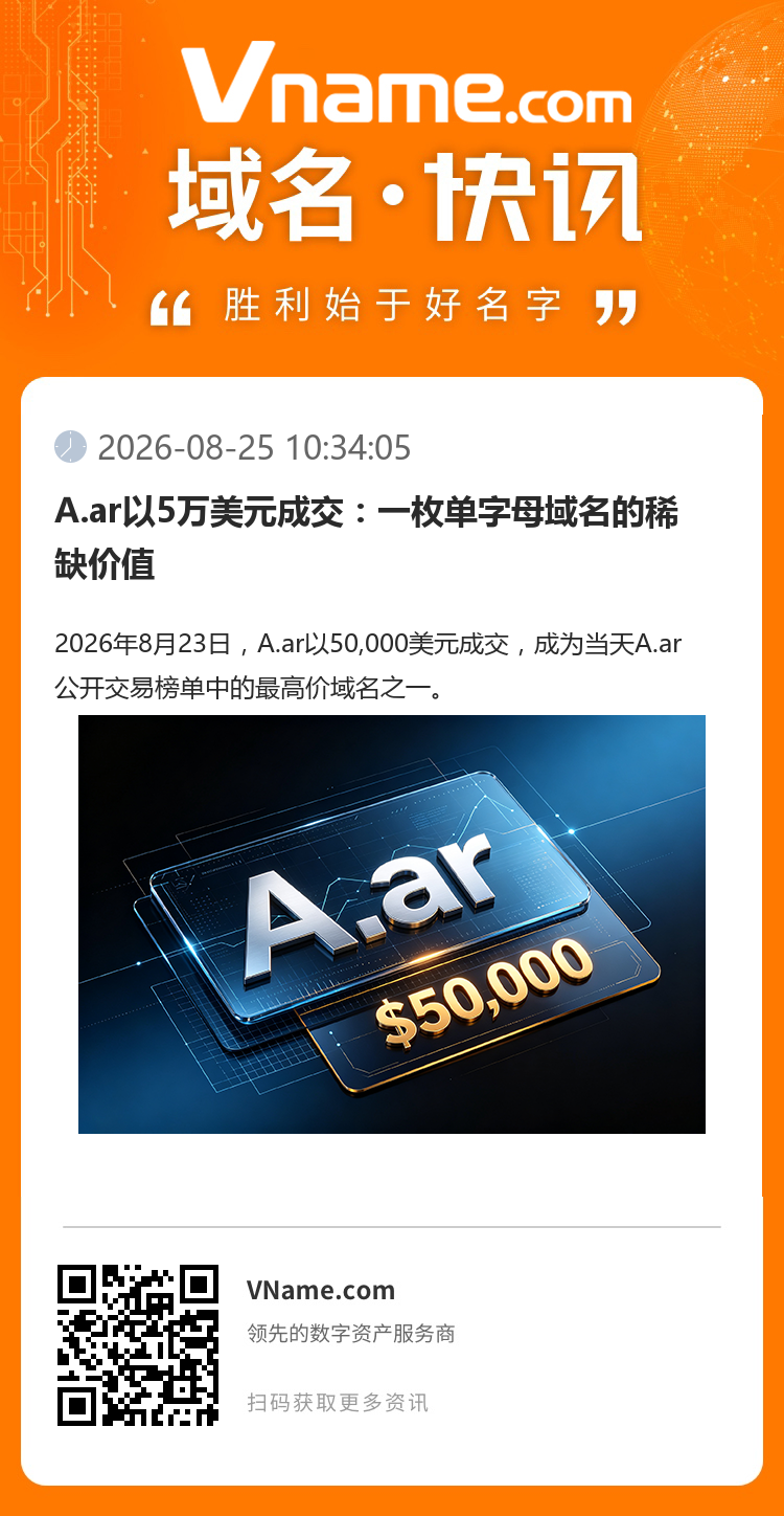A.ar以5萬美元成交：一枚單字母域名的稀缺價值