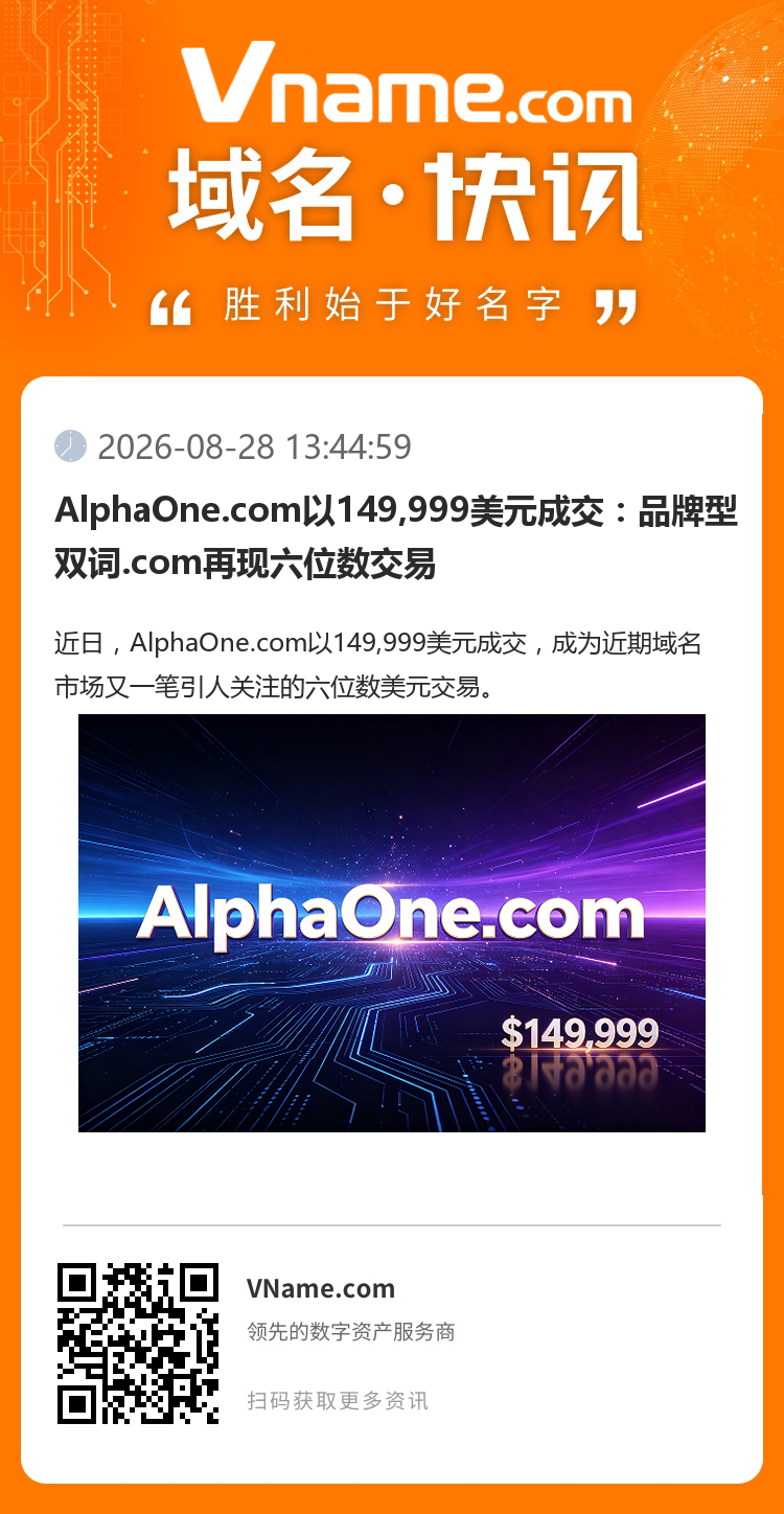 AlphaOne.com以149,999美元成交：品牌型雙詞.com再現六位數交易