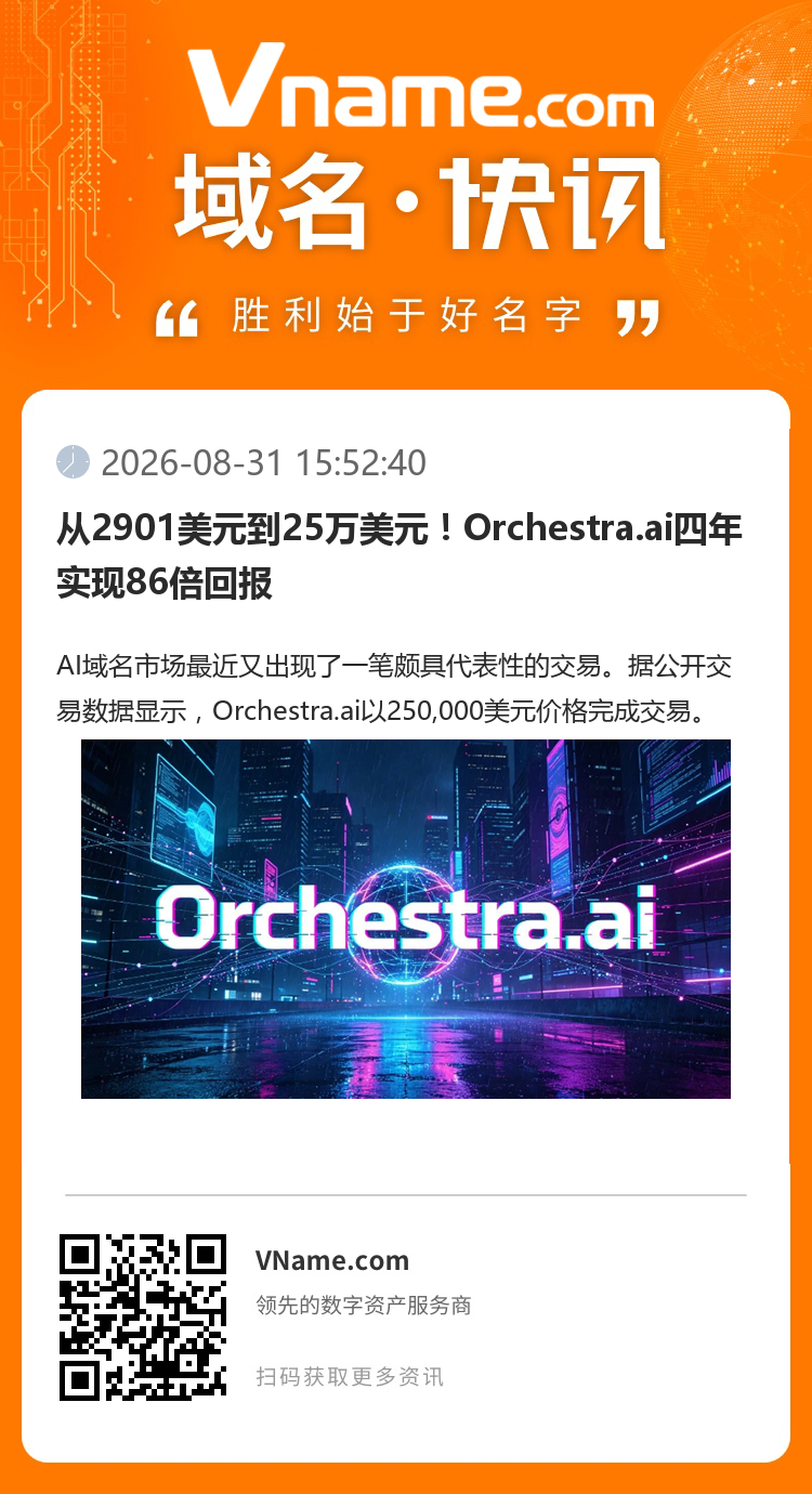 從2901美元到25萬美元！Orchestra.ai四年實現86倍回報