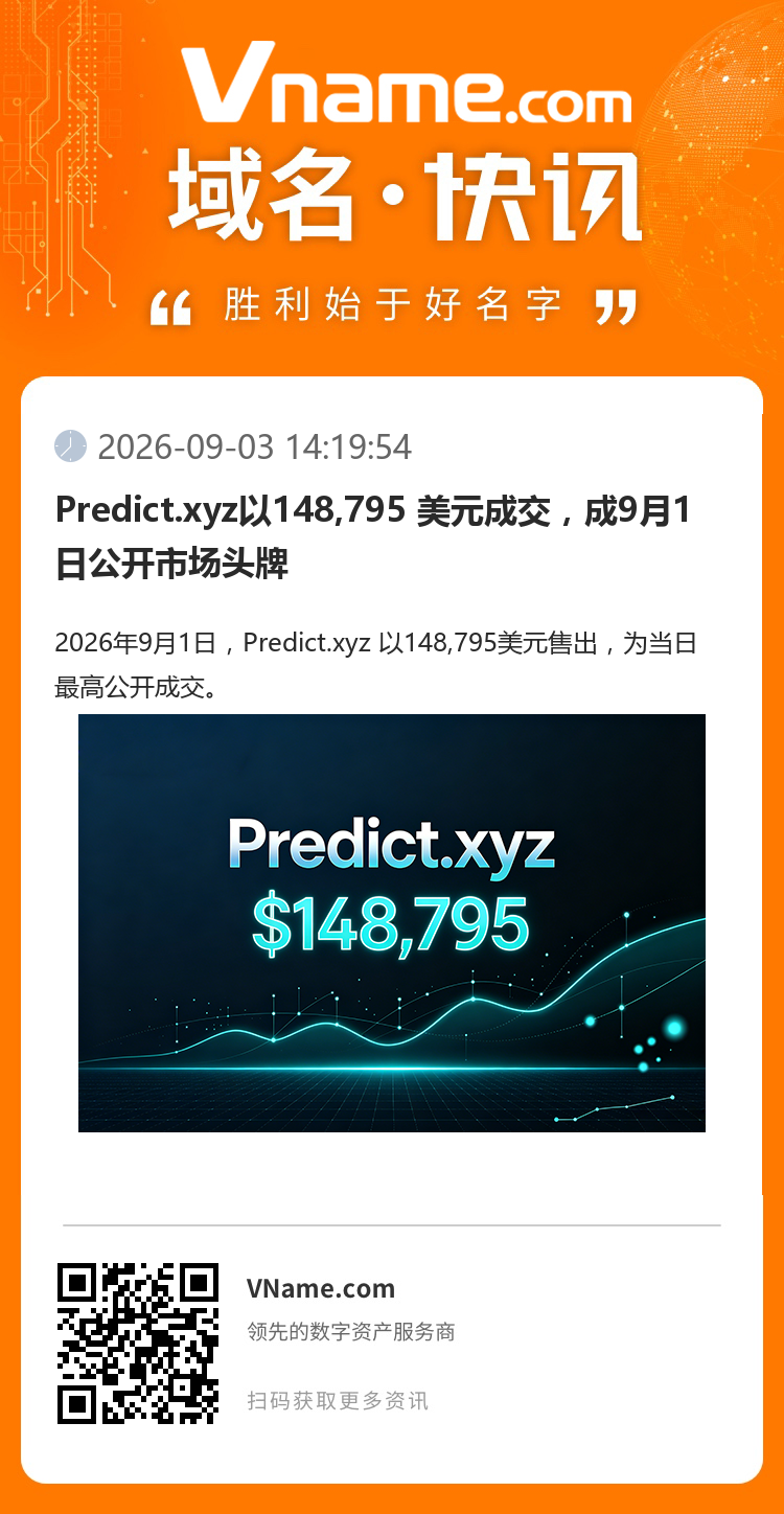 Predict.xyz以148,795?美元成交，成9月1日公開(kāi)市場(chǎng)頭牌