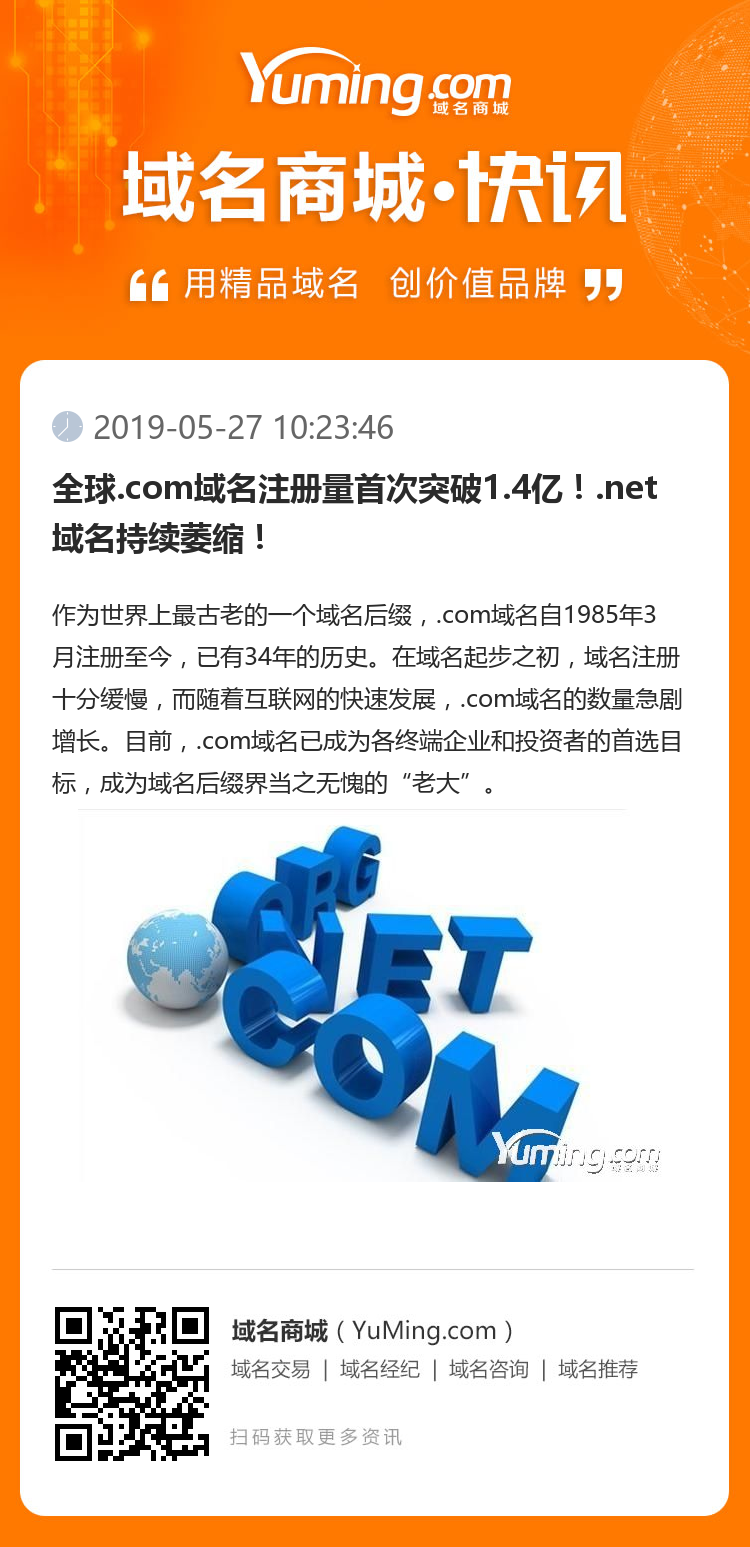 全球.com域名注冊量首次突破1.4億！.net域名持續萎縮！