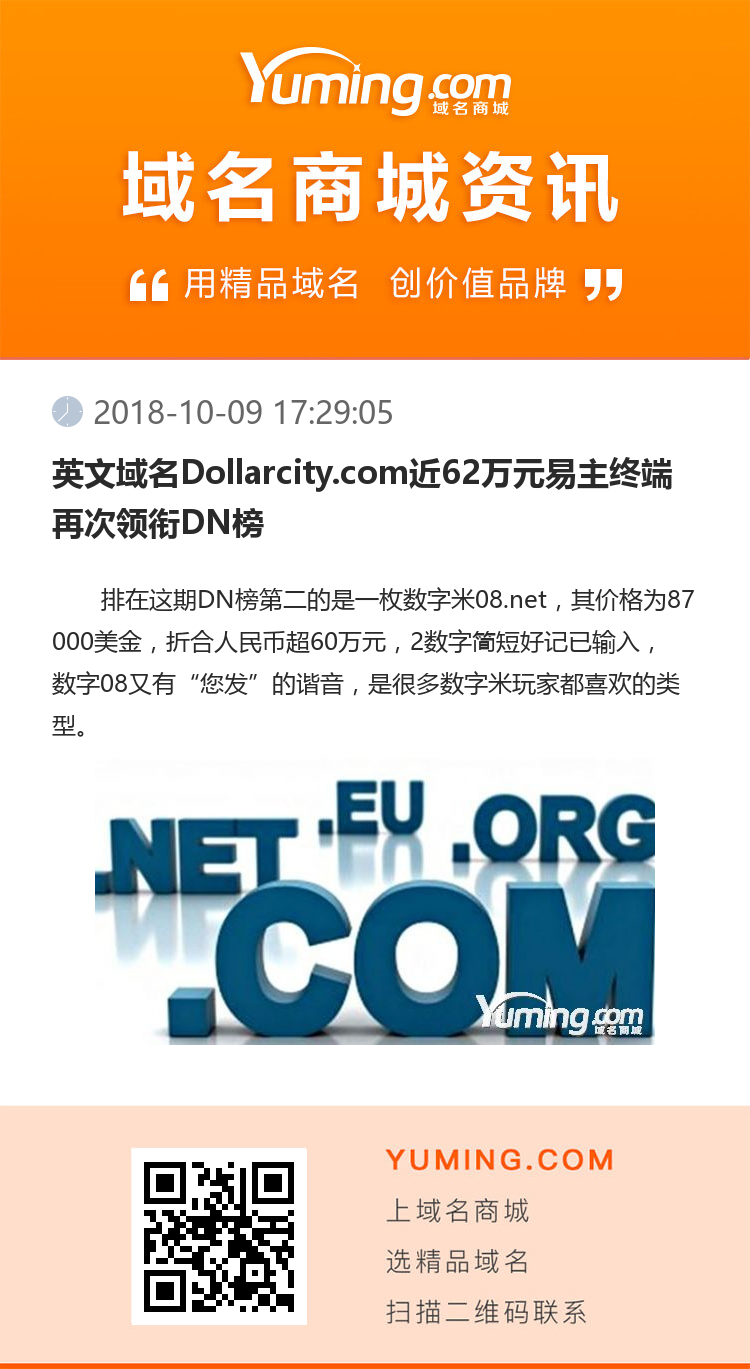英文域名Dollarcity.com近62萬元易主終端 再次領銜DN榜