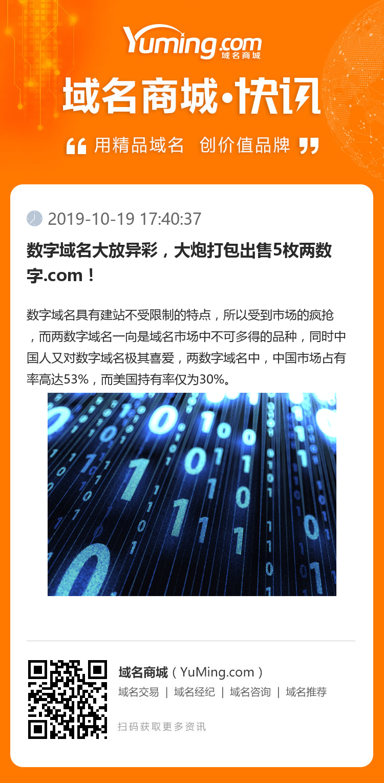 數字域名大放異彩，大炮打包出售5枚兩數字.com！