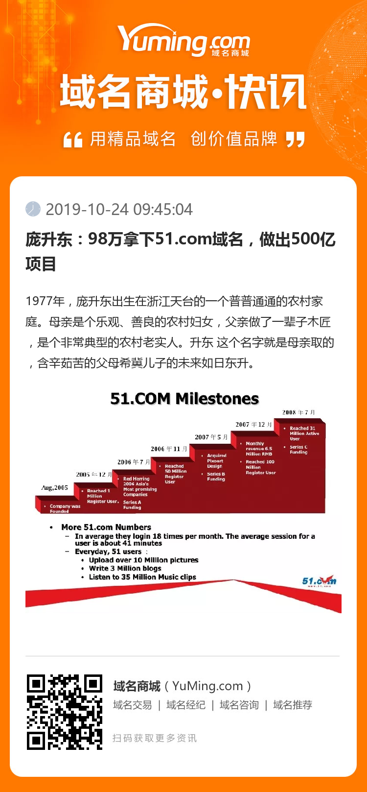 龐升東：98萬(wàn)拿下51.com域名，做出500億項(xiàng)目