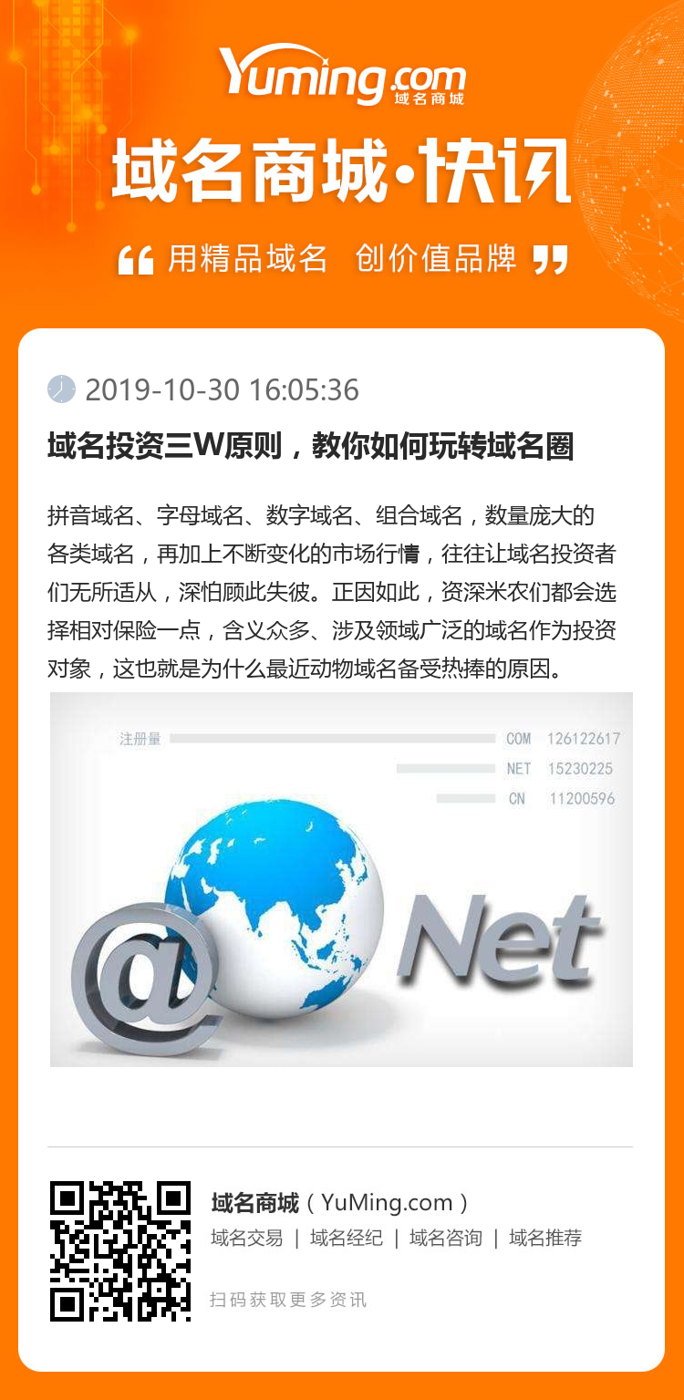 域名投資三W原則，教你如何玩轉域名圈