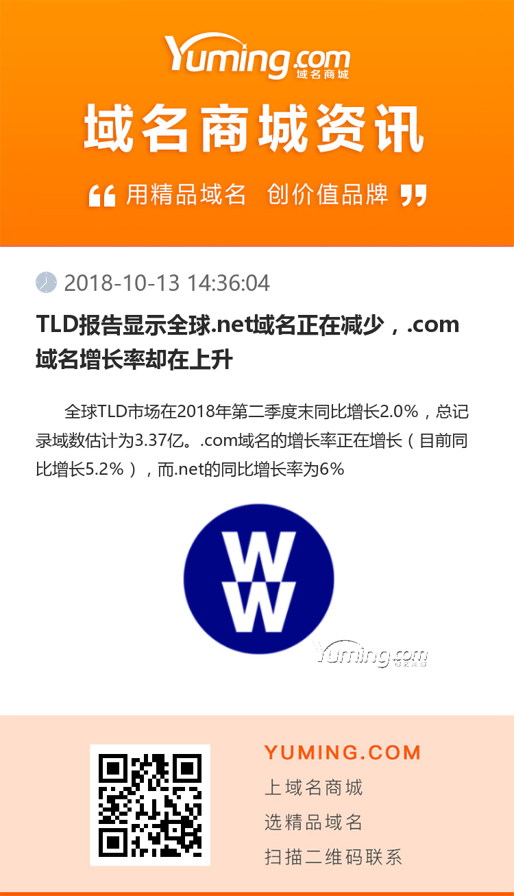 TLD報告顯示全球.net域名正在減少，.com域名增長率卻在上升