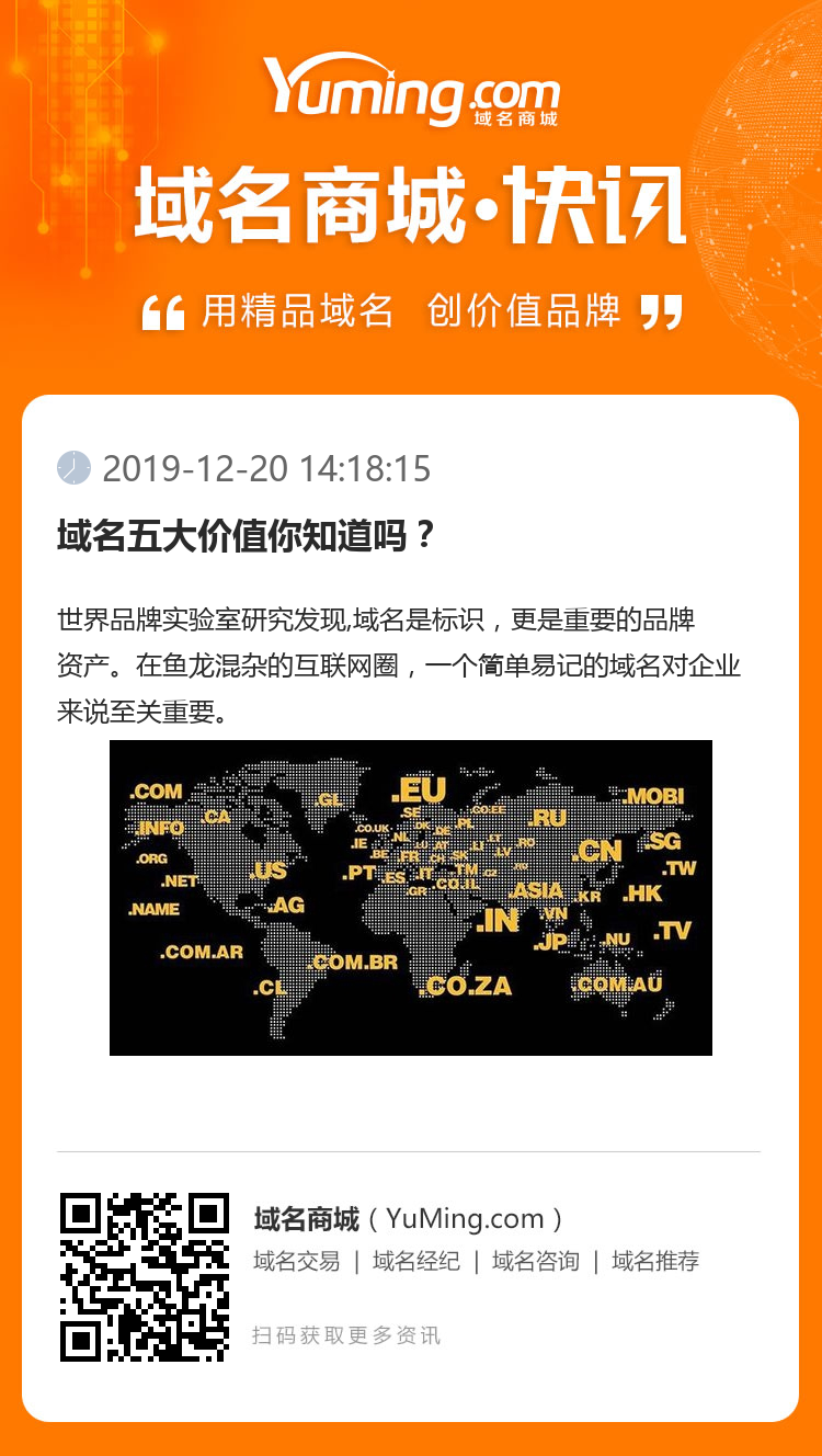 域名五大價值你知道嗎？