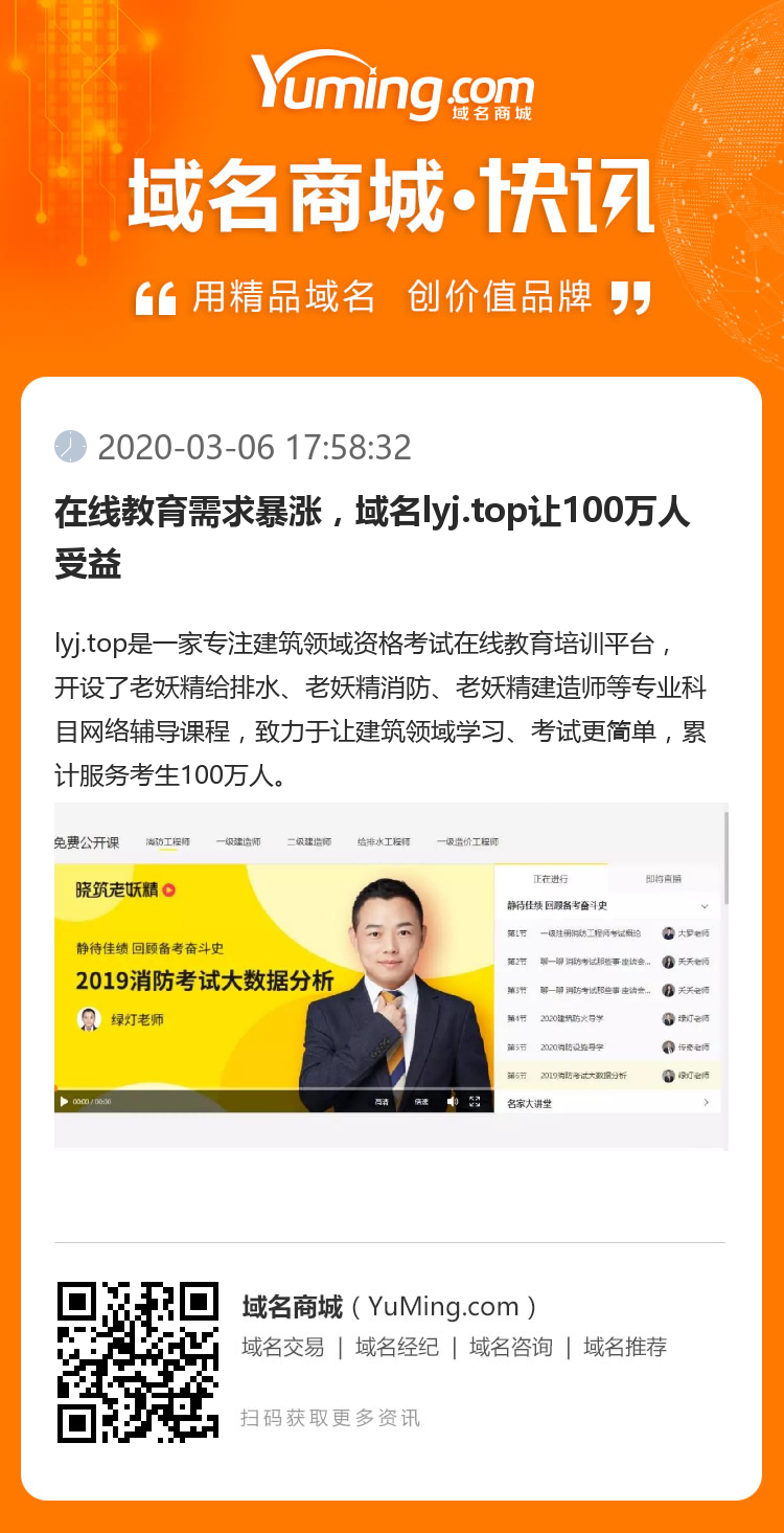 在線教育需求暴漲，域名lyj.top讓100萬人受益