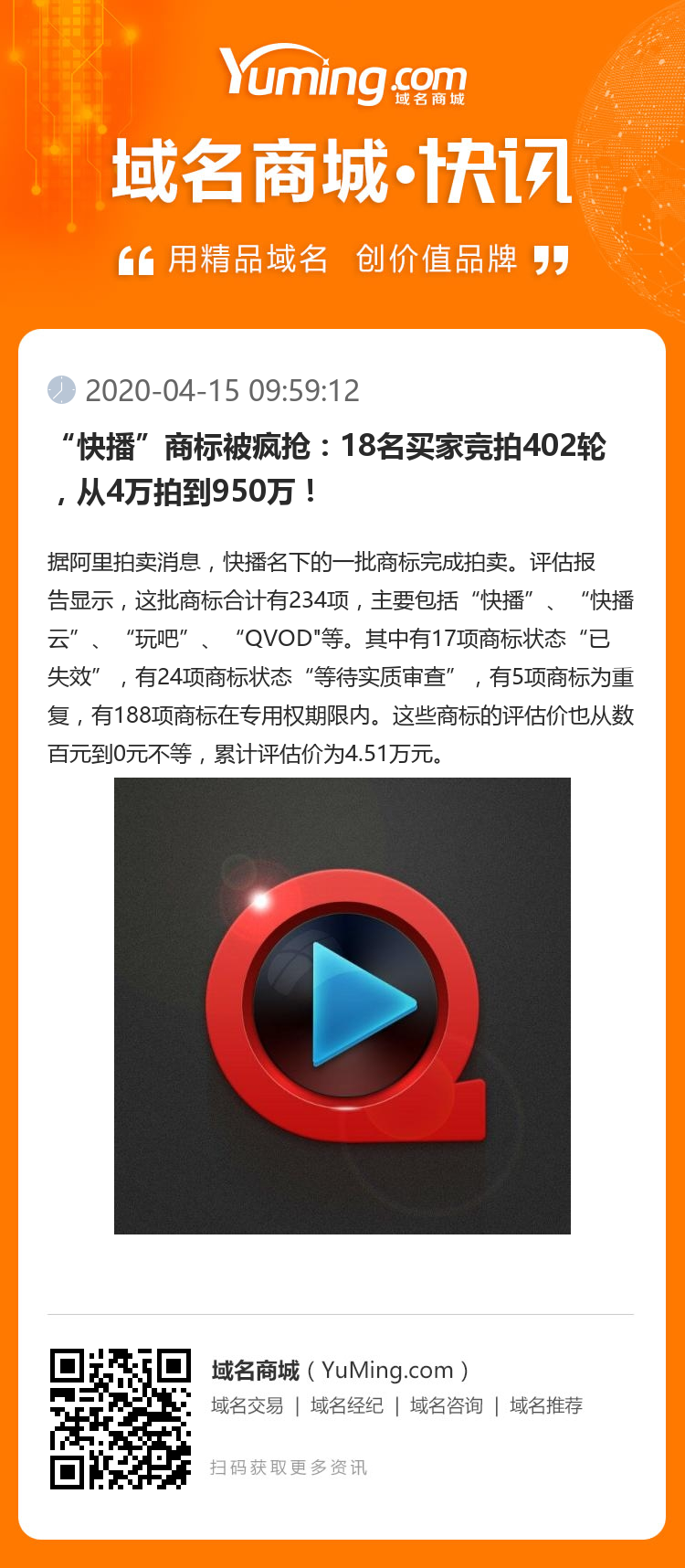 “快播”商標被瘋搶：18名買家競拍402輪，從4萬拍到950萬！