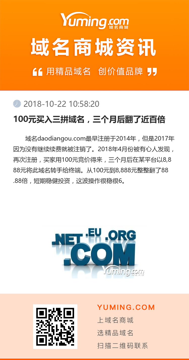 100元買入三拼域名，三個(gè)月后翻了近百倍